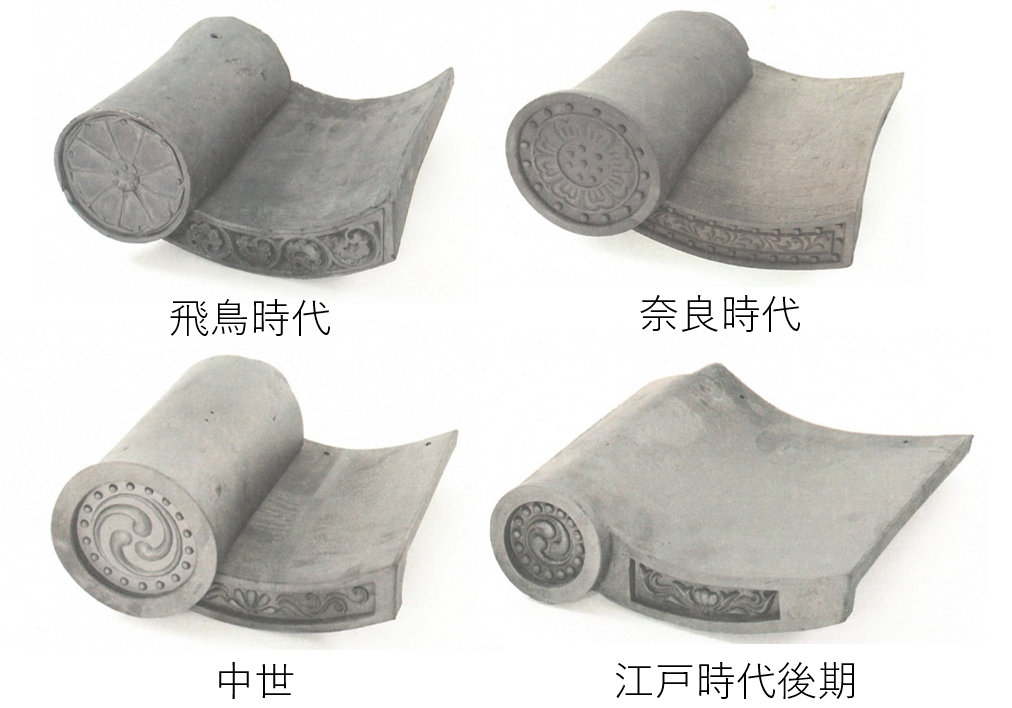 今の瓦と昔の瓦は違うんですか？ - 徳島県立博物館