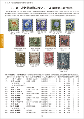 2084 外国切手 中央アフリカ ハレー彗星 金箔切手 エンボス加工印刷 未