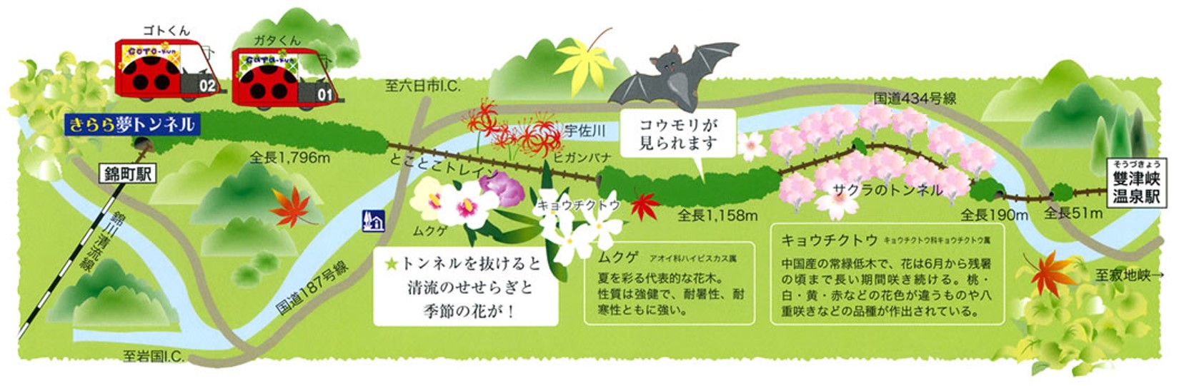 とことこトレインとは – 錦川鉄道株式会社