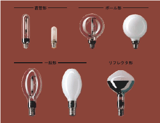 Panasonic K-HICA250FG/N HIDランプ 6個入り Panasonic K-HICA250FG/N