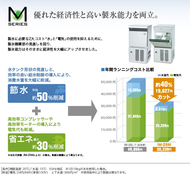 IM-35M-1｜ホシザキ 製氷機 業務用店舗・厨房機器｜AIサービス「AI