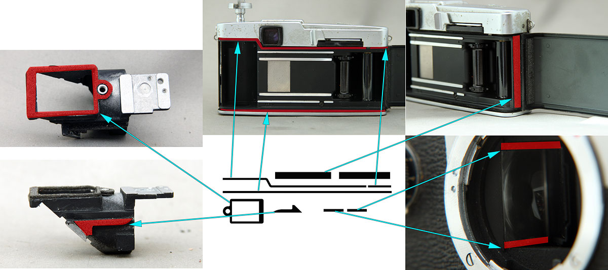 ☆モルト貼り替え済・超美品☆ オリンパス OM10 ボディ 箱付き #19983