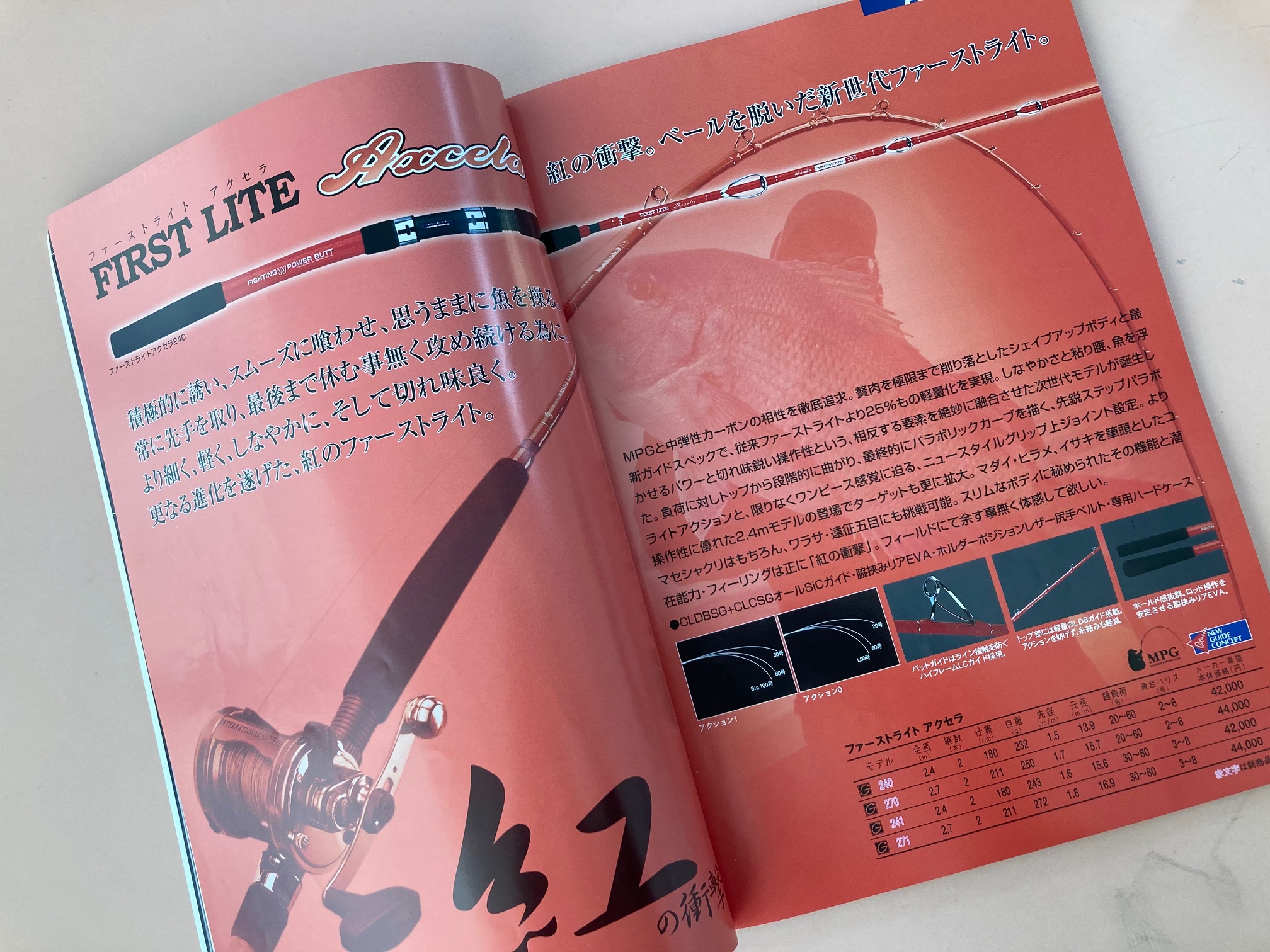 MPGのヒラメロッド HBヒラメ | alphatackle