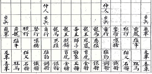 将棋駒ものがたり