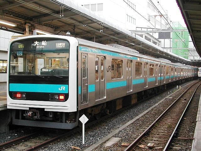 JR東日本 209系 (京浜東北線・根岸線)