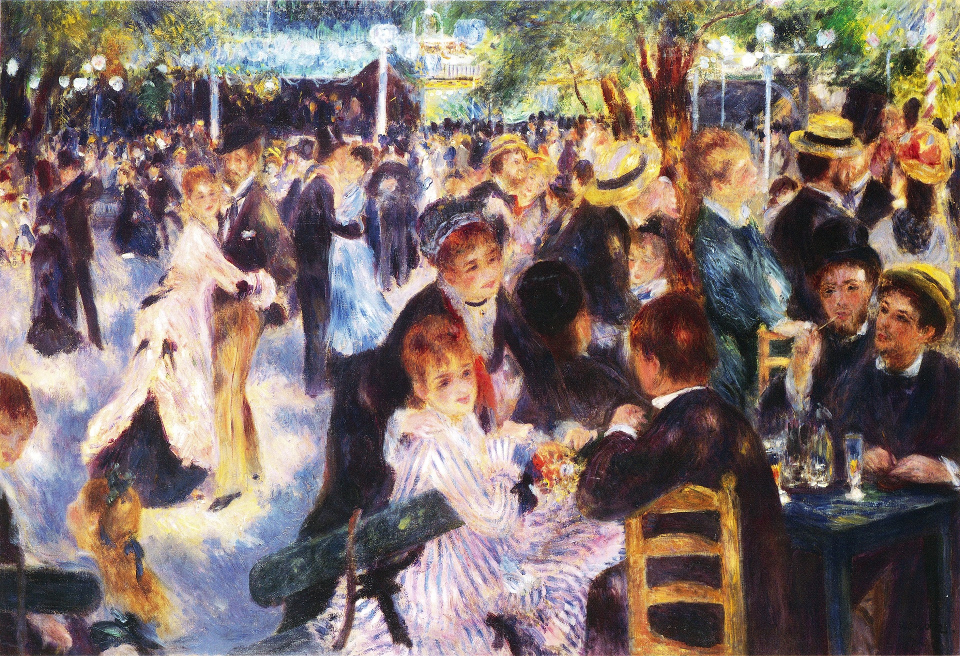 Pierre-Auguste Renoir Bal du moulin de la Galette 1876 | USD 78.1