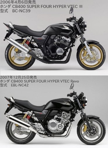 CB400 Super Four SPEC3 燃料タンク&フロントフェンダー CB400 Super