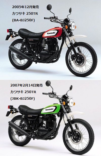 250TR 白 フューエルタンク 純正 キャブ KAWASAKI 250tr タンク