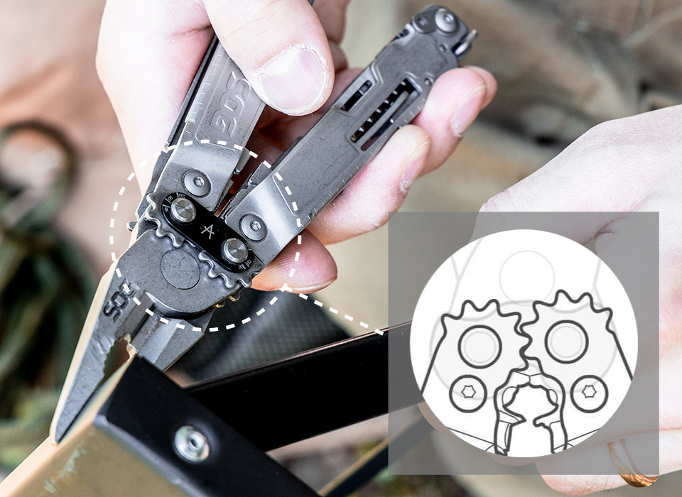 もう迷わない！マルチツールの選び方【SOG】【GARBER】【NEXTOOL