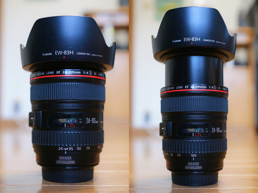 Canon EF 24-105mm f/4 L IS USM