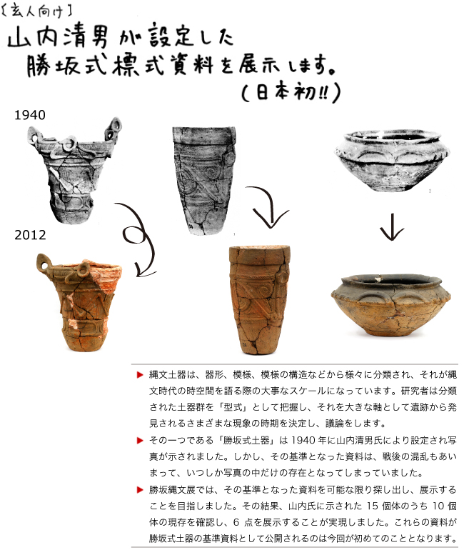 2012年度かながわの遺跡展・巡回展 勝坂縄文展