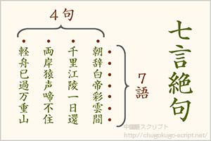 貴重です。格調高い王維の有名な漢詩と山水画が描かれている美しい酒