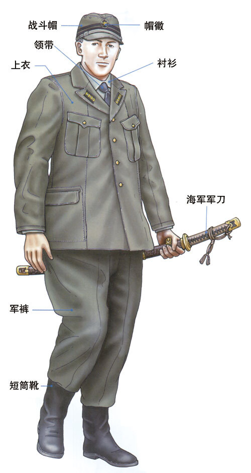 旧日本海軍 将校用 制帽 実物 ヴィンテージ 昭和10年代 サイズ60 日本