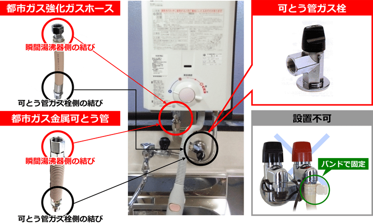 Rinnai ガス瞬間湯沸器 RUS-V53YTA 先止め式【京都市左京区】 – 株式