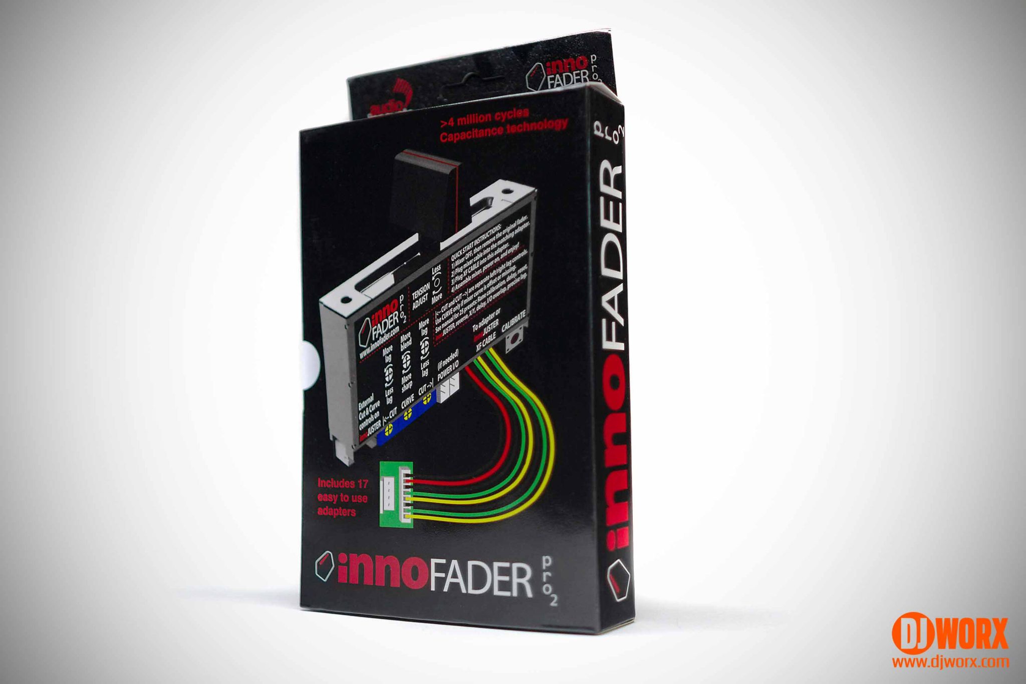 REVIEW: Innofader Pro 2 crossfader – DJWORX