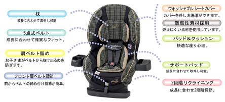 evenflo乳幼児兼用チャイルドシート