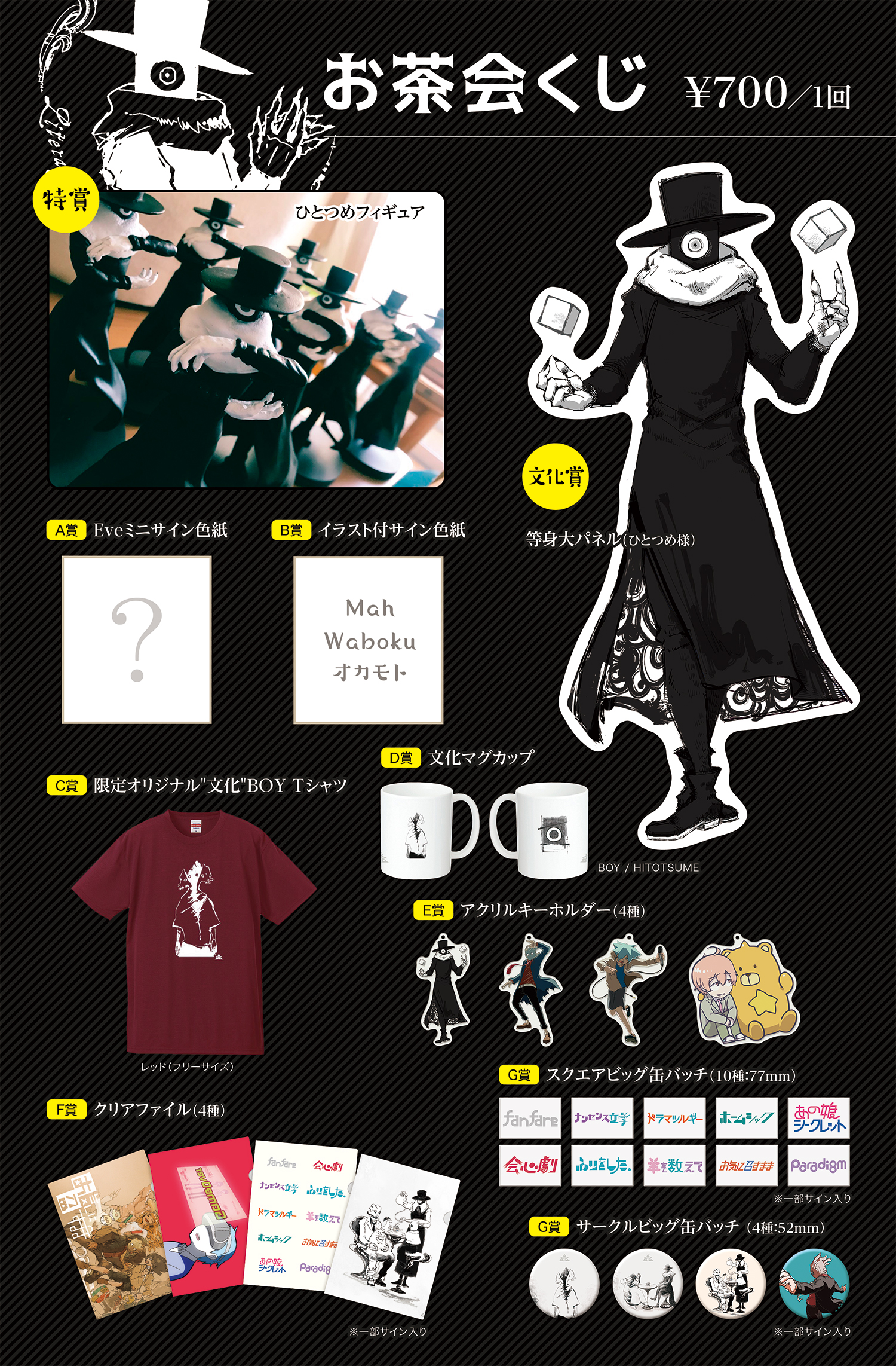 Eveグッズ(くじ)まとめ売り お茶会〜UnderBlueまで Eve Under Blueくじ