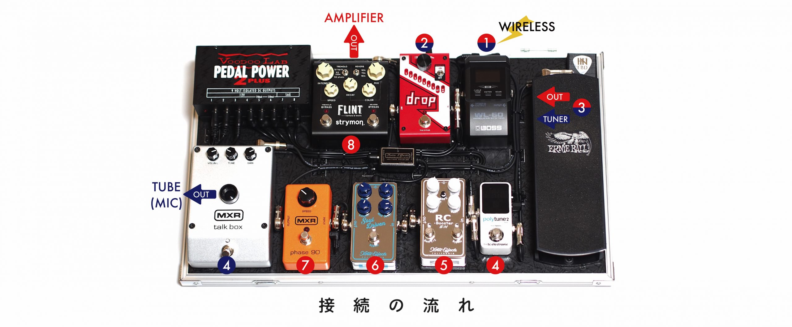 先週のつづき、無事に drop イン | ギターのレシピ