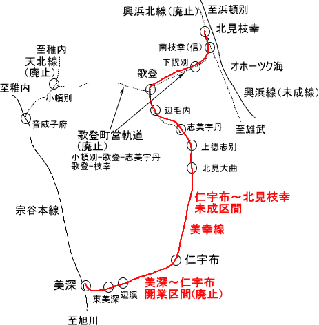 国鉄美幸線の廃線記念レール