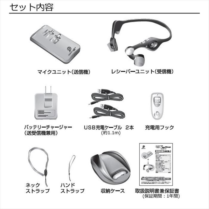 集音機Victorみみ 都《JZAME》Victor ボイスレシーバー みみ楽 集音器