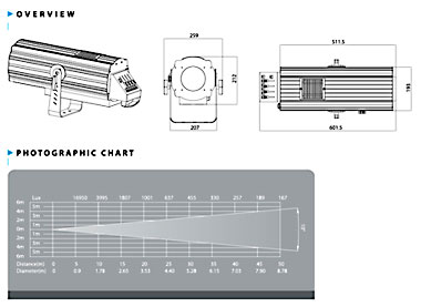 LED FOLLOW SPOT 350(専用ケース付き) LEDフォロースポット350 – 株式