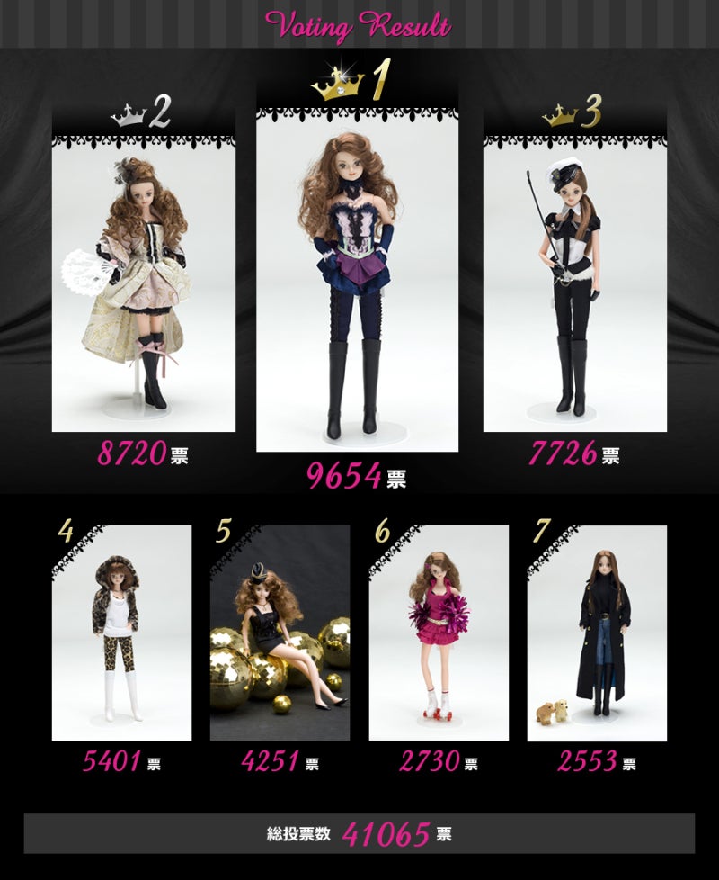 安室奈美恵ドール5体セット 【公式通販】