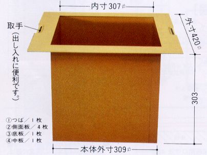 茶室(茶道具)-本炉壇 置炉 灰 五徳 炉釜など炉壇廻の専門サイト！【SKK