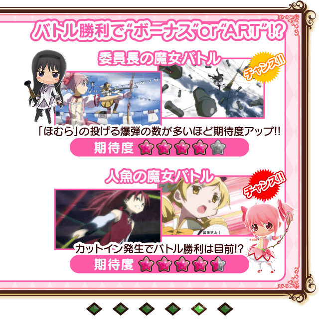 SLOT魔法少女まどか☆マギカ 公式サイト