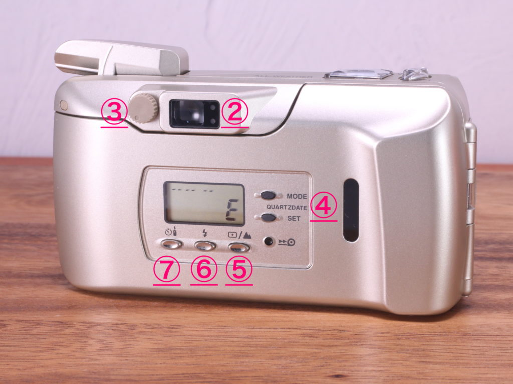 OLYMPUS μ Mju III 120 の使い方 | Totte Me Camera