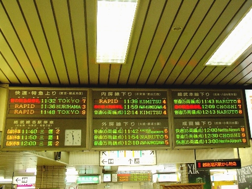 駅名板 ちば 成田線 緑色 JR東日本実使用品 プラスチック製 千葉Chiba JR