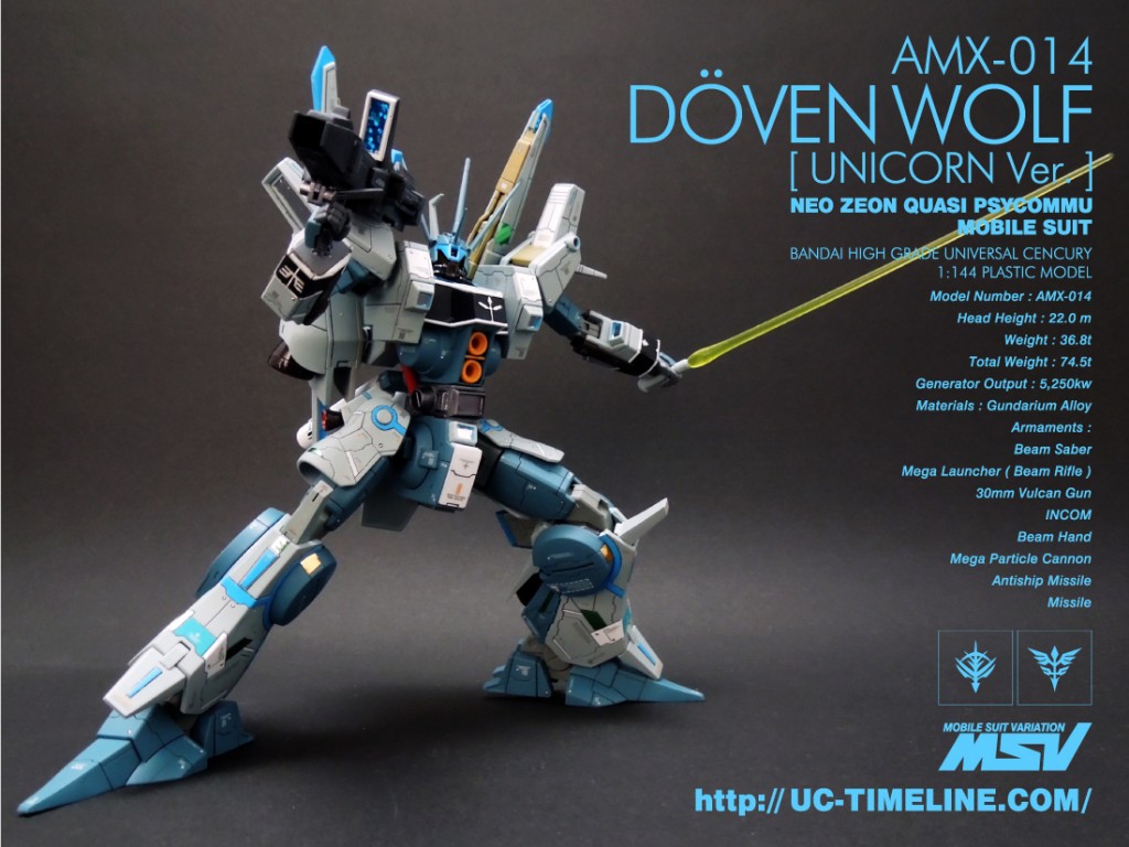 HGUC AMX-014 ドーベン・ウルフ完成報告。 – UC-TIMELINE. ガンプラ