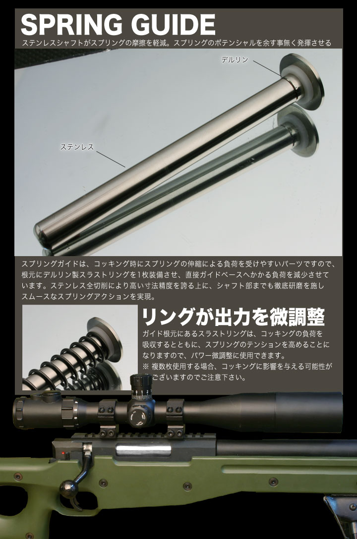 マルゼン type96 レフティ パーツまとめて マルゼン type96 レフティ