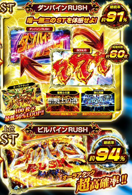 スマスロ「聖戦士ダンバイン」評価 やめどき 期待値 狙い目 天井 終了