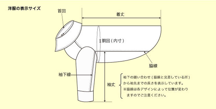 GG MADE IN TOKYO.』『GG+KIITI』『GG DENIM LINE』『Chocolat de