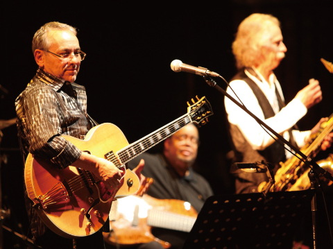 BLUE NOTE TOKYO:movie: JOHN TROPEA アーカイブ