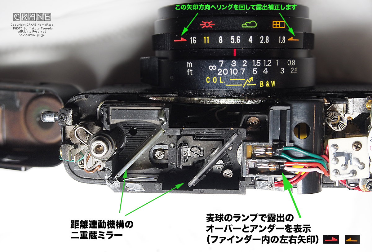 CRANE/私的素敵頁 拡張フォーマット改造カメラ ヤシカ エレクトロ35