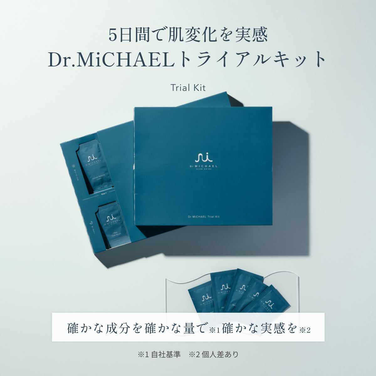 トライアルキット (キャンペーン)