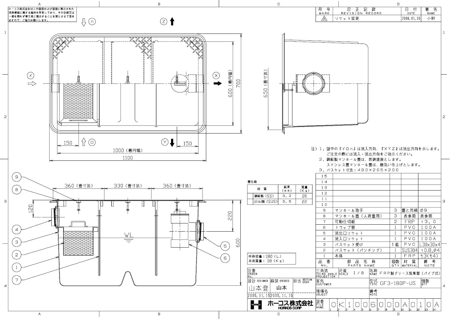 ホーコス 屋外埋設用 グリストラップ グリース阻集器 FRP製【通販