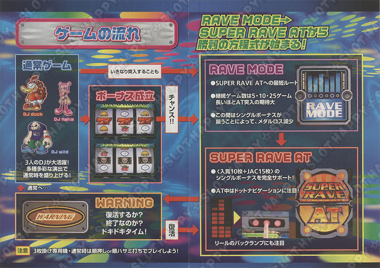 名機列伝『クラブロデオT』 HAPPPY☆SLOT ハッピー☆スロット公式