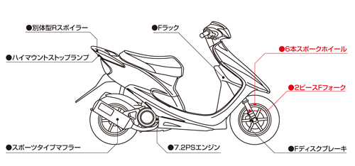 KITACO AF35 LIVE-DIO/-SR/-ST/-ZX CUSTOMIZE PARTS