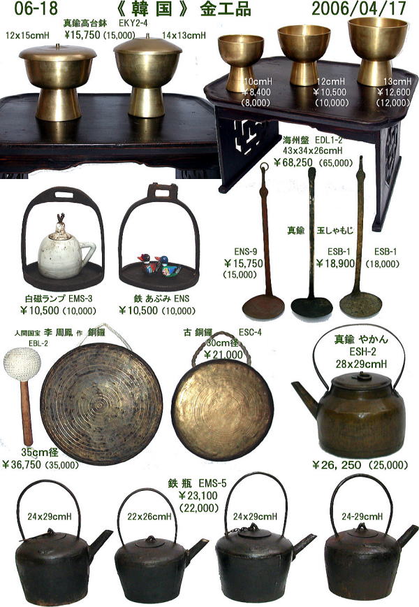 韓国製 1986年記念品 金属工芸品 韓国製 1986年記念品 金属工芸品 韓国