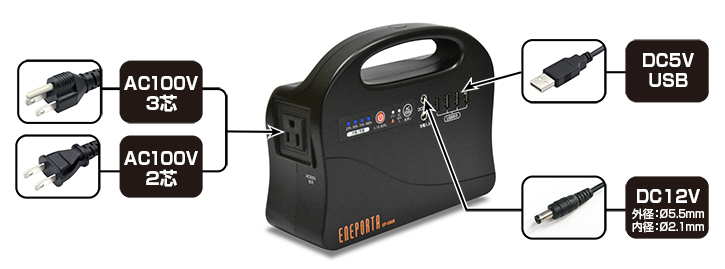 Solpa ポータブル電源【ENEPORTA (エネポルタ)】 - 株式会社