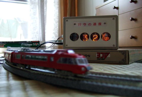 パノラマカータイプ速度計