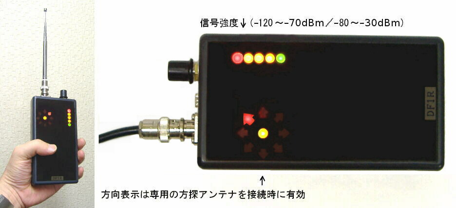 方向探知装置 RDF