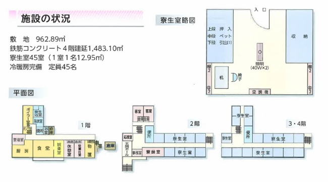 学生歌集 岡山大学学生寮 昭和28年12月版 学生歌集 岡山大学学生寮