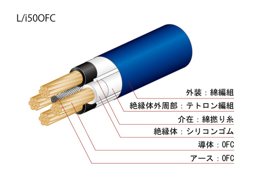 oyaide.com :: L/i 50 OFC R2.5【生産完了】