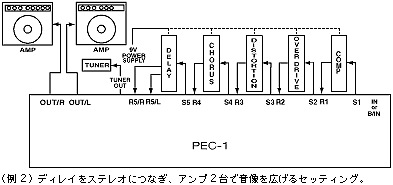 Pacifix-online Providence PEC-1