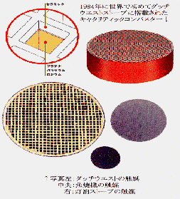 ダッチウエスト コンバスター（触媒） Dutchwest（ダッチウエスト