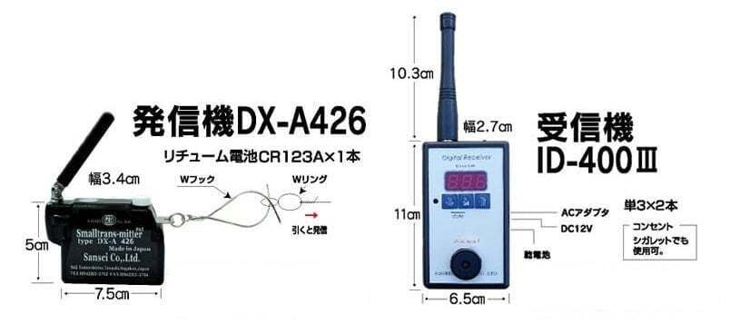 受信機・発信機