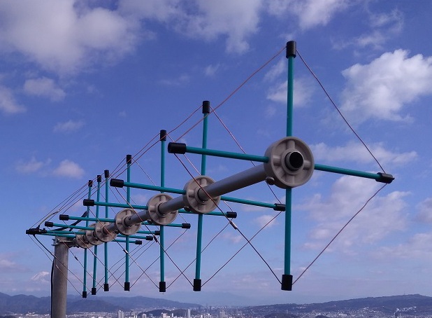 サービス・製品 | CQ Antenna Factory